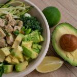 Fasting and Cognitive Performance on a Ketogenic Diet