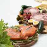 Creatine and Cognitive Performance on a Ketogenic Diet